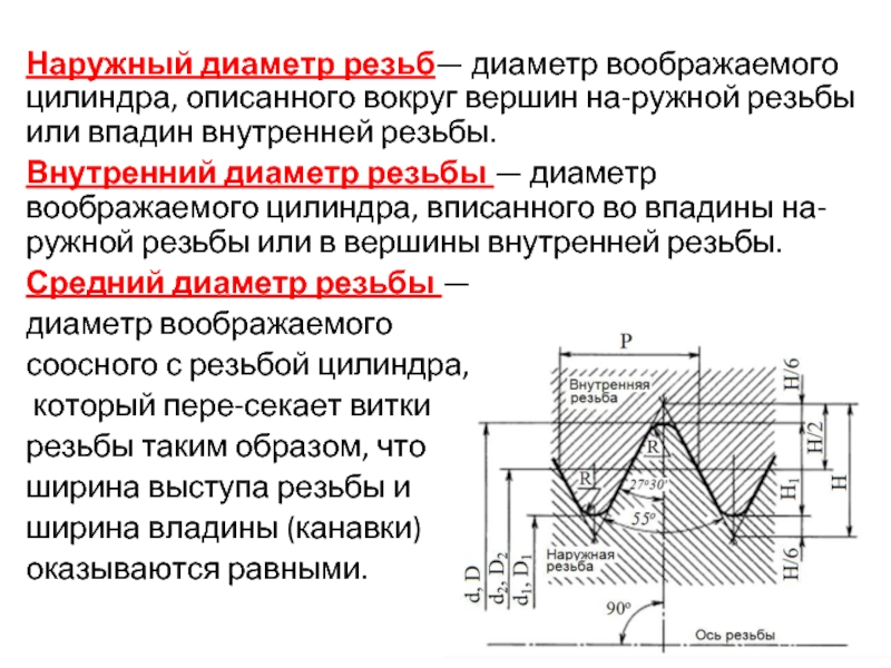 Какой диаметр резьбы