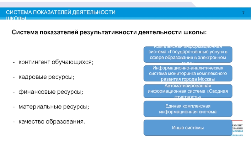 Комплексные информационные ресурсы. Система показателей инновационной деятельности. Коэффициенты работ в школе. Показатели результативности. Критерий результативности классической школы.