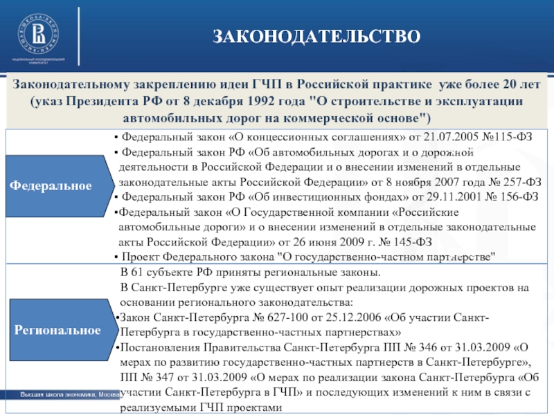 Закон санкт. Примеры государственно-частного партнерства. ГЧП проекты. Законодательство Санкт-Петербурга. Региональные законы Санкт Петербург.