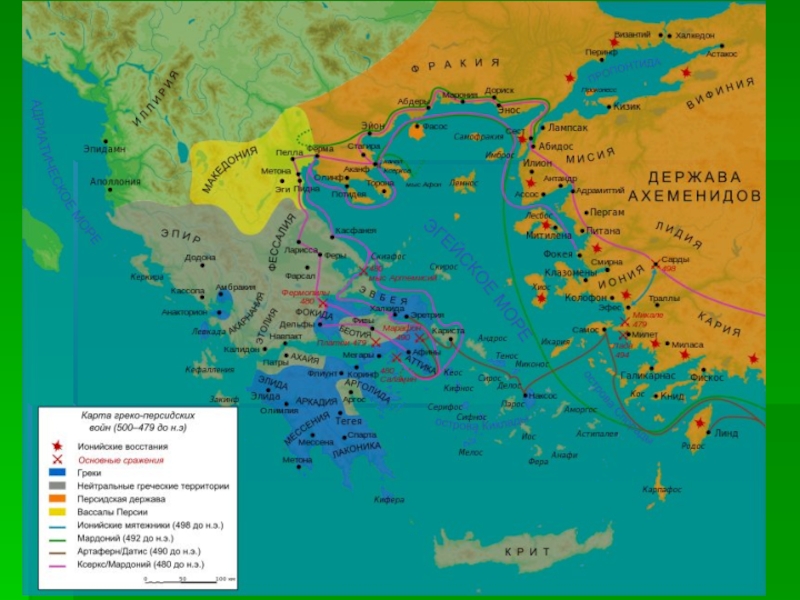 Реферат: Греко–персидские войны