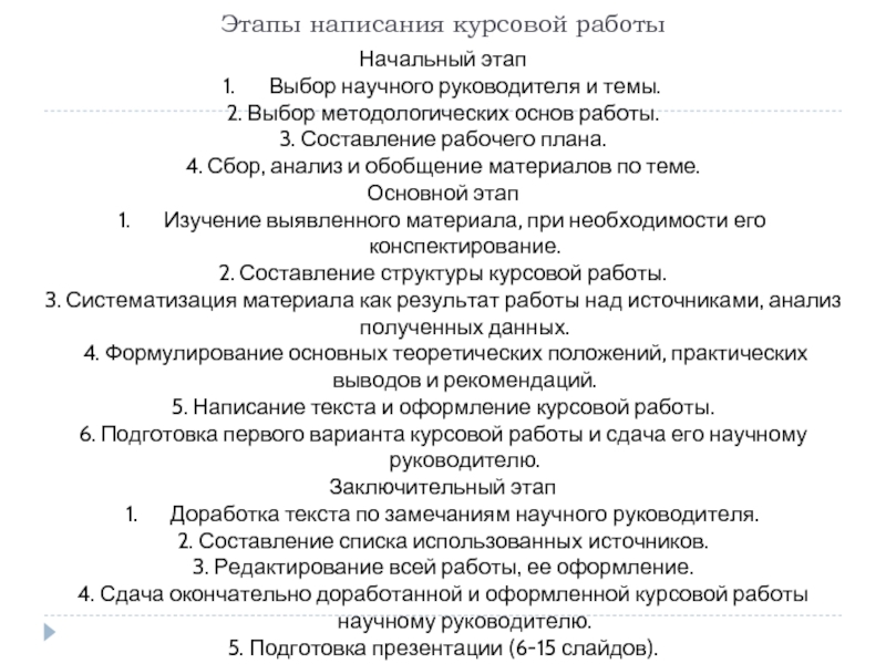 План по написанию дипломной работы