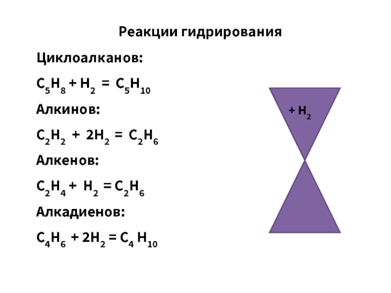 Циклоалканы алкадиены