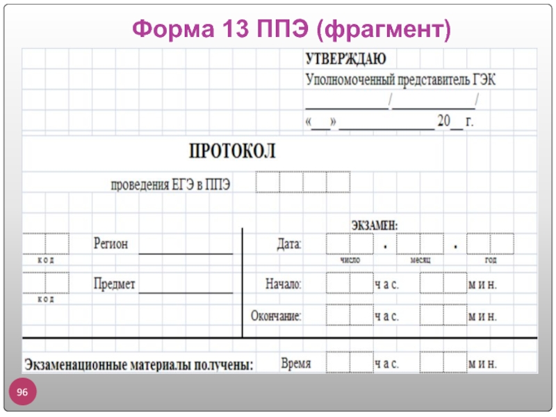 Форма 13. Форма ППЭ 13-03 К. Бланка ПП.