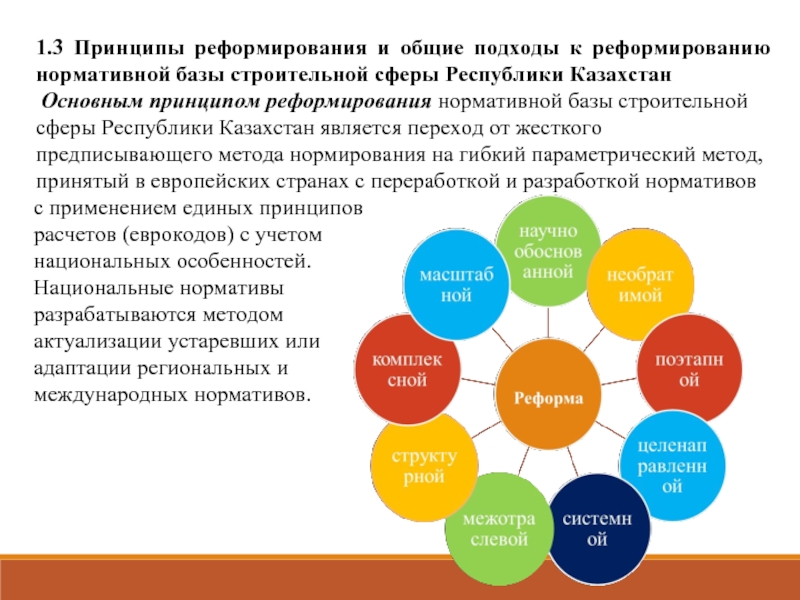 Принципы реформ. Принципы реформирования. Подходы к реформирования. Основные принципы реформы образования. Еврокоды в строительстве в Казахстане презентация.