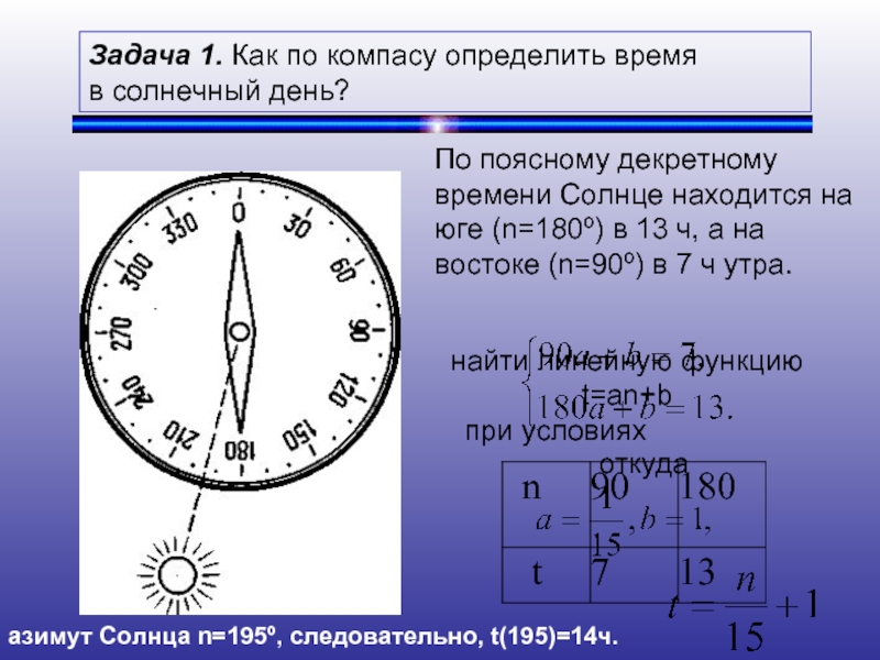 Отличать какое время. Определение времени по компасу. Как определить время по компасу. Способы определения времени по солнцу. Определение азимута по часам.