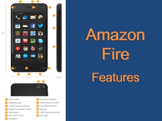 Amazon Fire 


Features