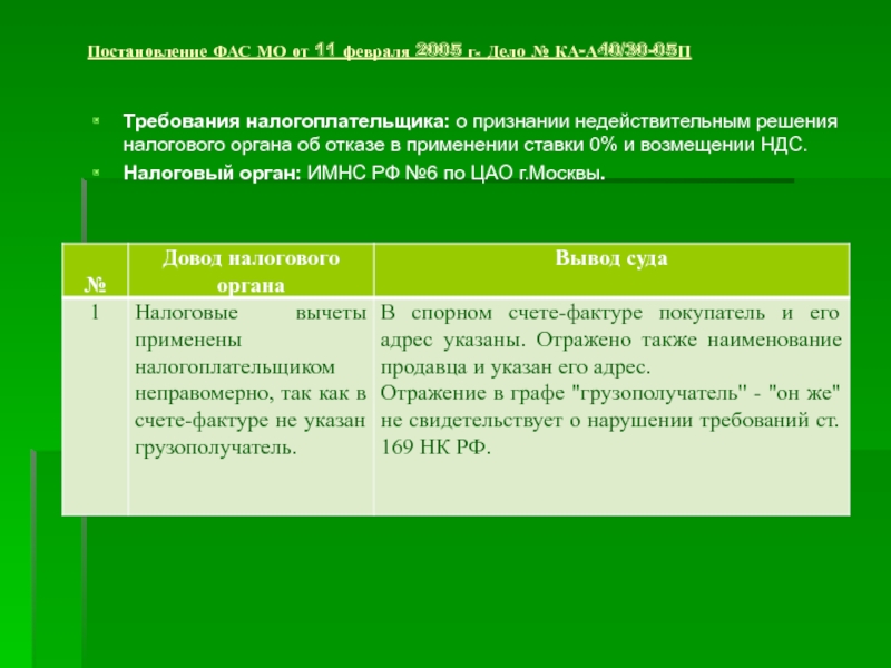 Приказ фас 293 от 20.11 2006. Постановление ФАС. Февраль 2005.