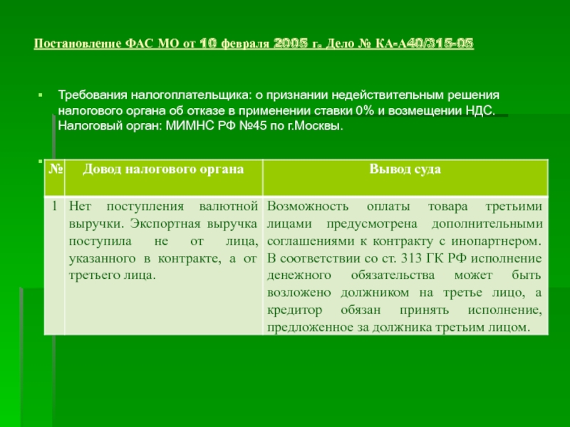 Признание решений недействительными. Постановление о компенсации НДС. Признание недействительным решения налогового органа. Вывод компенсации НДС. Решение налогового органа о возмещении НДС.