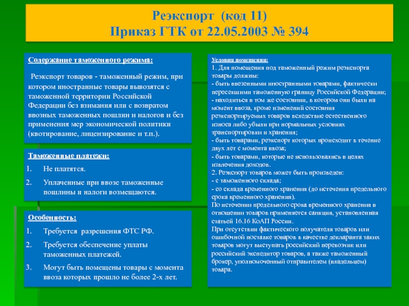 Реэкспорт. Реэкспорт это таможенная процедура при которой. Реэкспорт условия помещения. Особенности таможенной процедуры «реэкспорт». Таможенный режим реэкспорт.