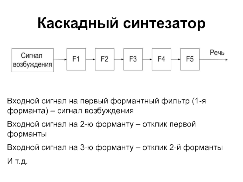 Синтезатор речи. Сигнал возбуждения. Формантная структура. Первые механические синтезаторы речи.