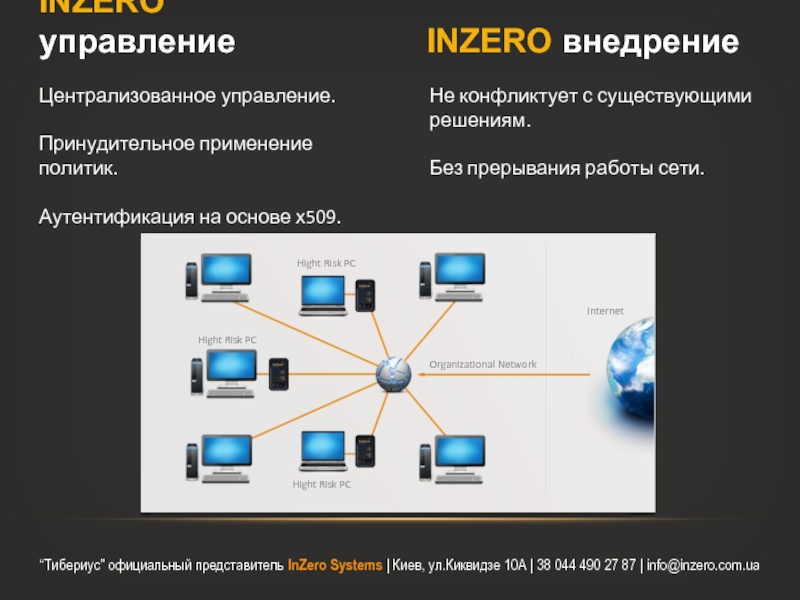 Применение политик. Inzero. Кие системы.