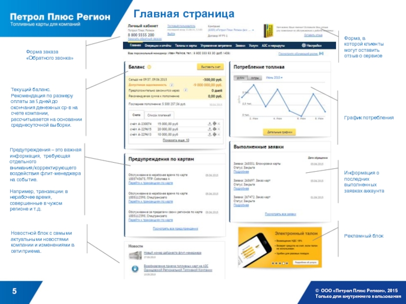 Регион плюс. Петрол плюс регион. Терминал петрол плюс. Петрол плюс регион личный кабинет. Петрол проверить баланс.