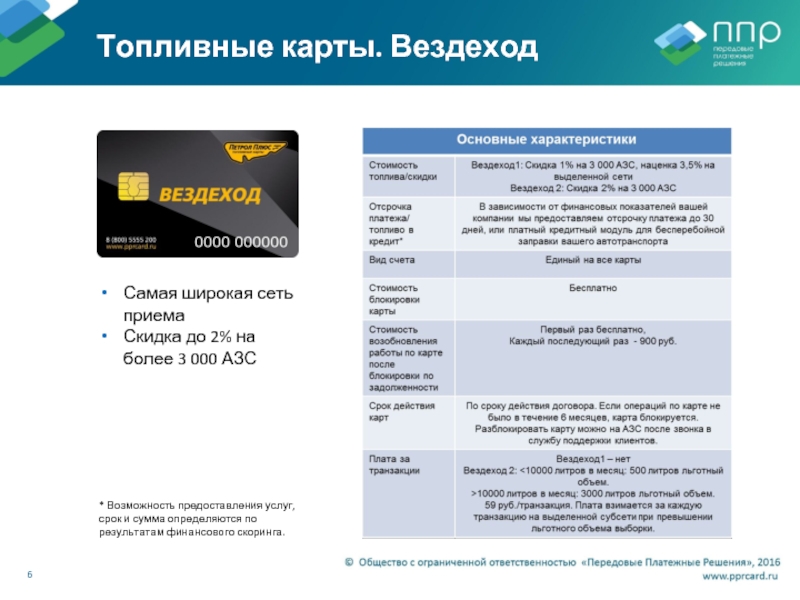 Карта вездеход. Топливная карта вездеход. Топливные карты для физических лиц. Топливная карта вездеход для юридических лиц. Вездеход карта топливная заправки.