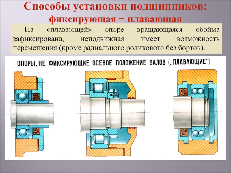 Основное фиксирующее вещество без которого невозможен процесс фиксации изображения