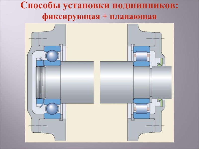 Схема подшипников враспор