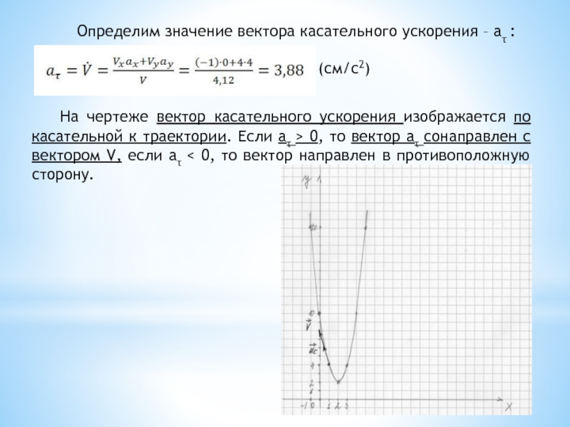 При каком значении векторы. Вектор ускорения сонаправлен с вектором. Вектор касательной. Вектор значений функции. Если вектор скорости сонаправлен с вектором ускорения то.