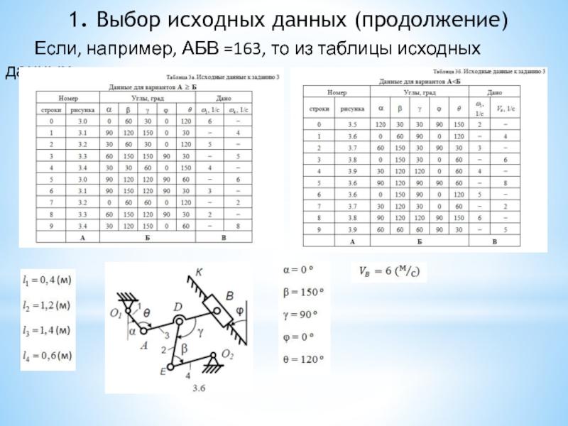 Таблица исходных значений. Таблица АБВ. Подбор исходные данные. Таблица исходных данных. Исходные данные в таблице это.