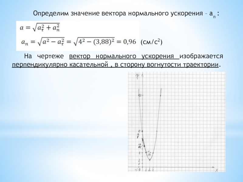 Среднее значение вектора