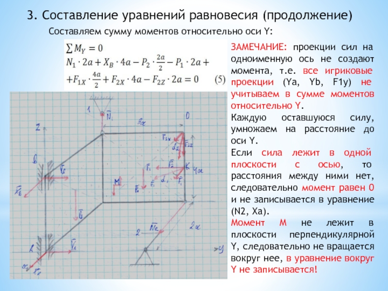 Проекции момента на оси. Составление уравнения равновесия. Составить уравнение равновесия. Уравнение суммы моментов сил. Составление уравнения моментов относительно точки.