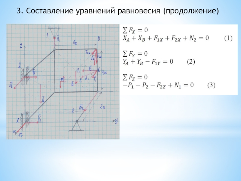 Составление уравнения равновесия. Уравнение равновесия техническая механика. Составить уравнение равновесия. Уравнение равновесия сопромат.