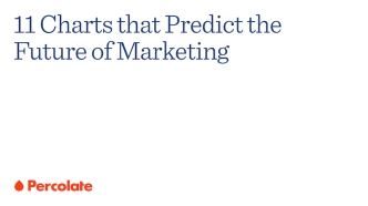 11 Charts that Predict the Future of Marketing
