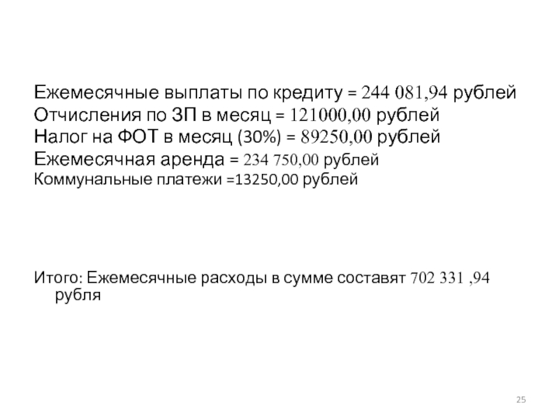 Ежемесячные выплаты по кредиту = 244 081,94 рублей Отчисления по
