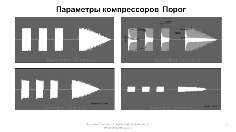 Технологии обработки изображения и звука