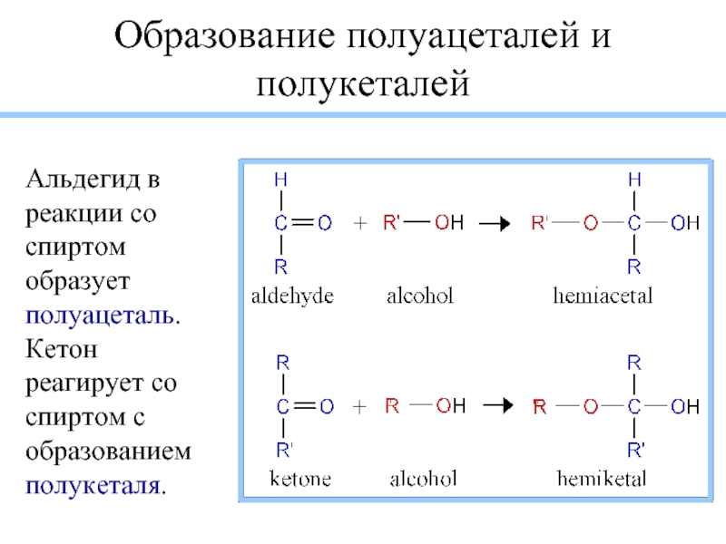 Формула образования. Кетоны и спирты взаимодействие. Кетон и спирт реакция. Спирты альдегиды кетоны. Механизм реакции образования полуацеталей.