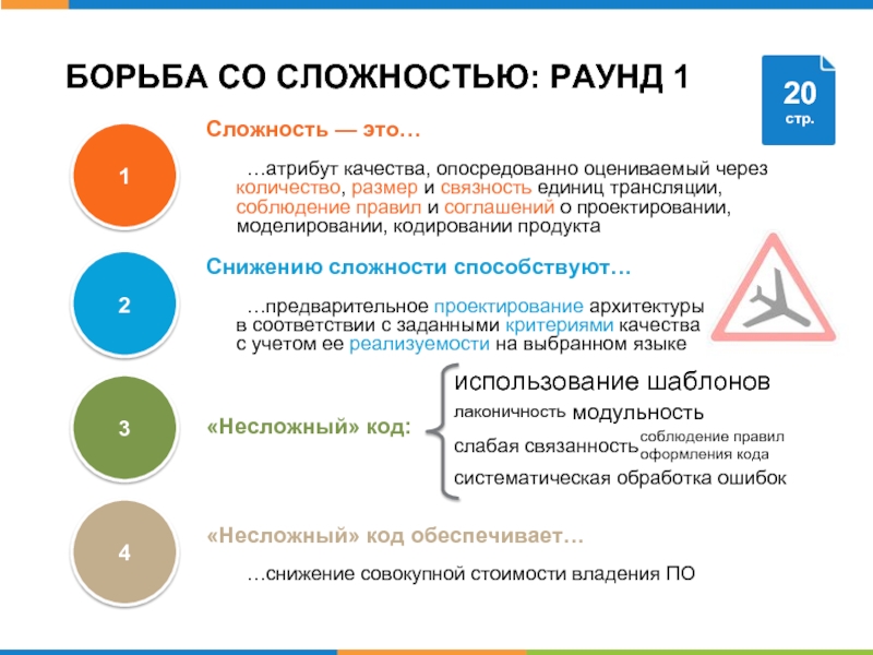 Приложения качества продуктов. Качество приложений. Борьба со сложностями.