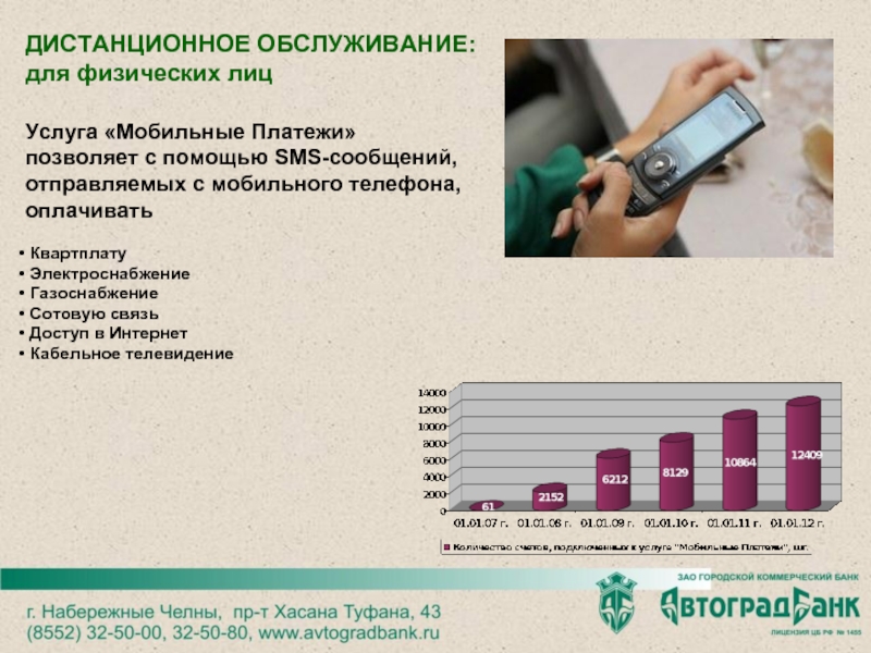 Услуга 16. Мобильные платежи презентация.