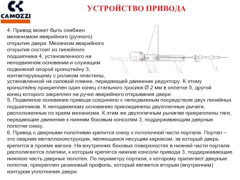 Устройство открытия