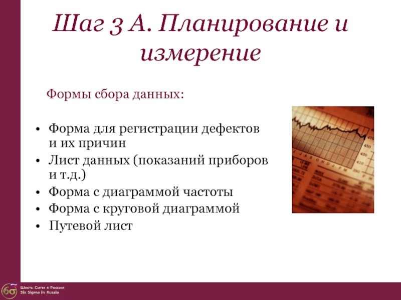 Форма сбора данных. А3 планирование. «Планирование, измерение и оценка результатов» (пион).