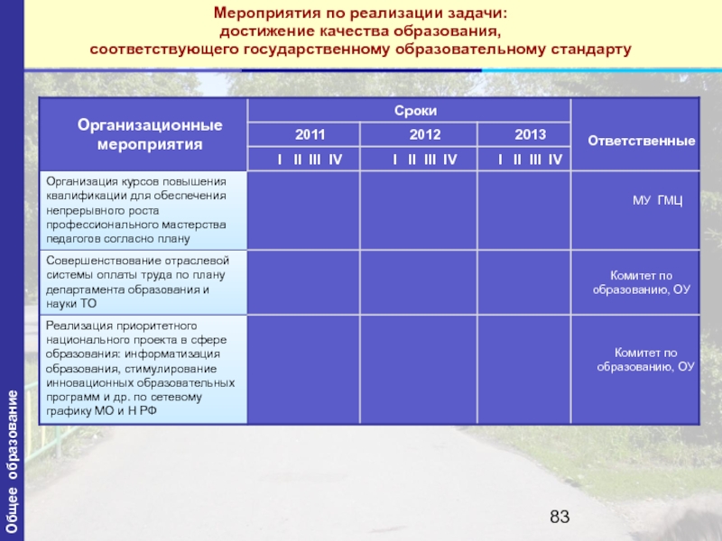 Задачам достижения максимальной. Мероприятие срок ответственный. Достижение задач. Срок ответственный задача. Стек задач по достижению.