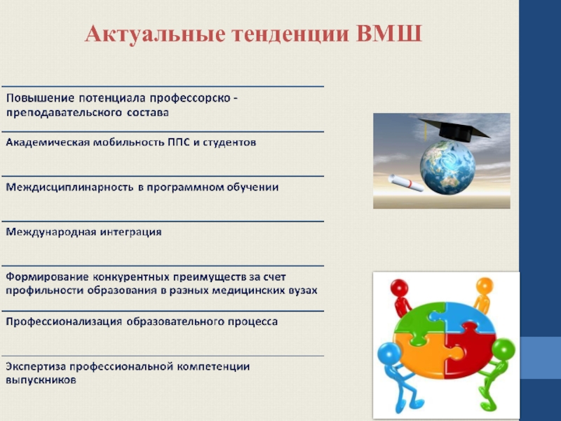 Актуальное направление. Тенденции развития профессиональной мобильности. Академическая мобильность картинка для презентации. Мобильность преподавательского состава предполагает. Академическая мобильность ППС.