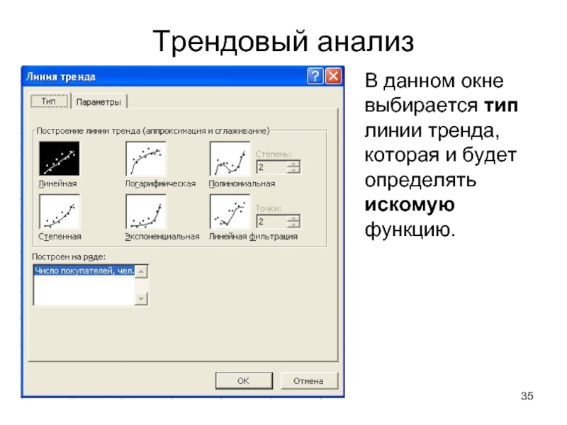 Окна дав. Типы линии тренда.