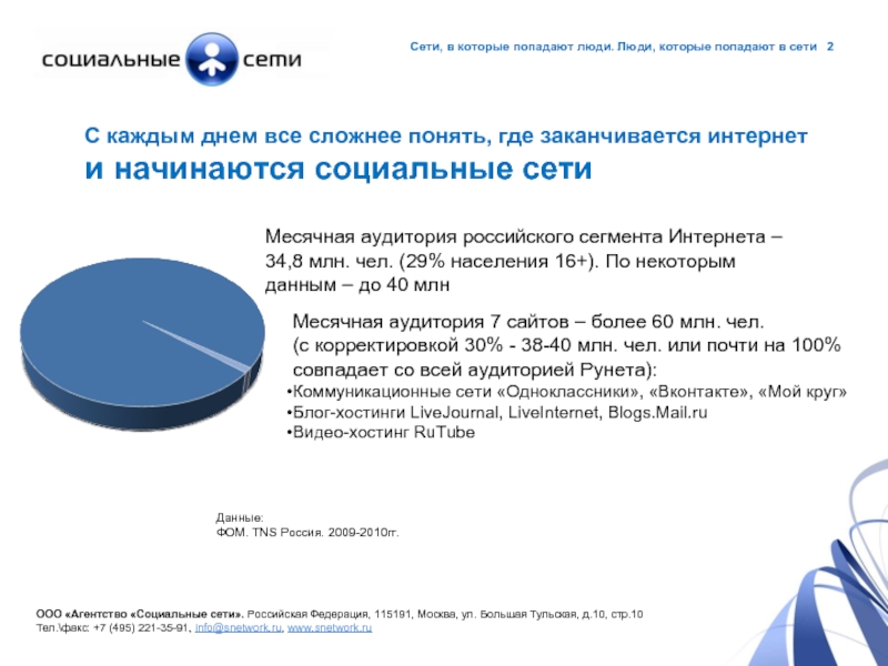 Российский сегмент интернета.