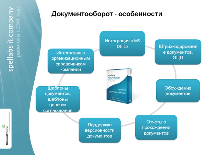 Организация электронного документооборота в здравоохранении. Свойства документооборота. Корпоративный электронный документооборот. Внешний документооборот. Специфика документооборота.