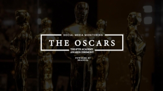 Social Media Buzz Surrounding the Oscars
