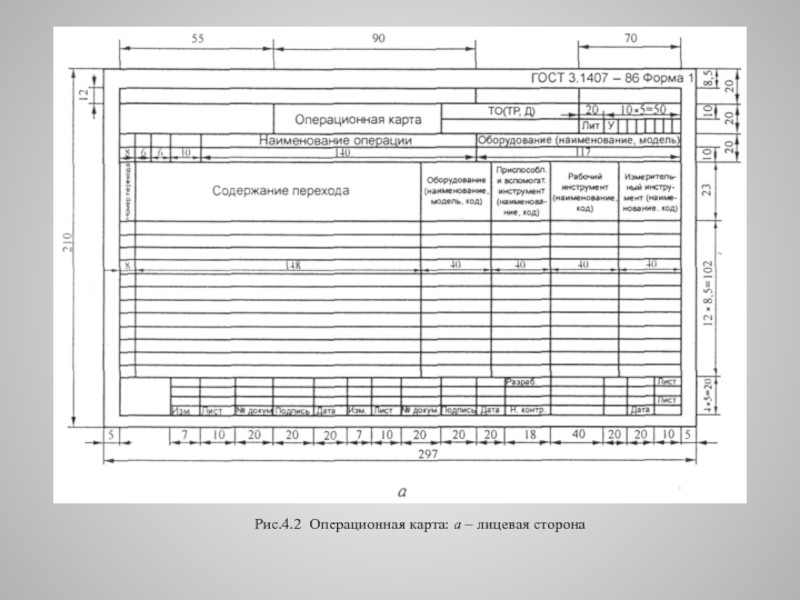 Операционная карта универсальная гост