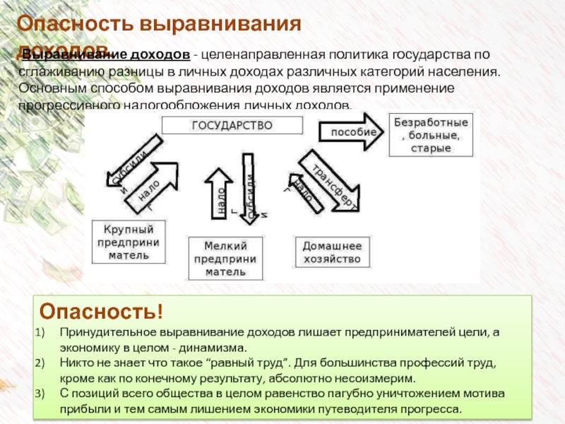 Выравнивание доходов населения. Выравнивание доходов. Политика выравнивания доходов. Опасность выравнивания доходов.