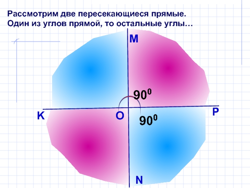 Рассмотрим несколько