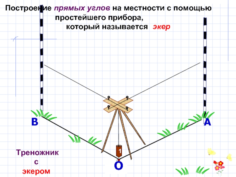 Перпендикулярные прямые в жизни рисунок