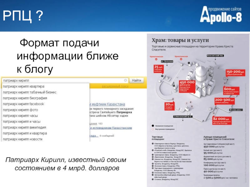 Форматы новостей. Форматы подачи контента. Как подать информацию.