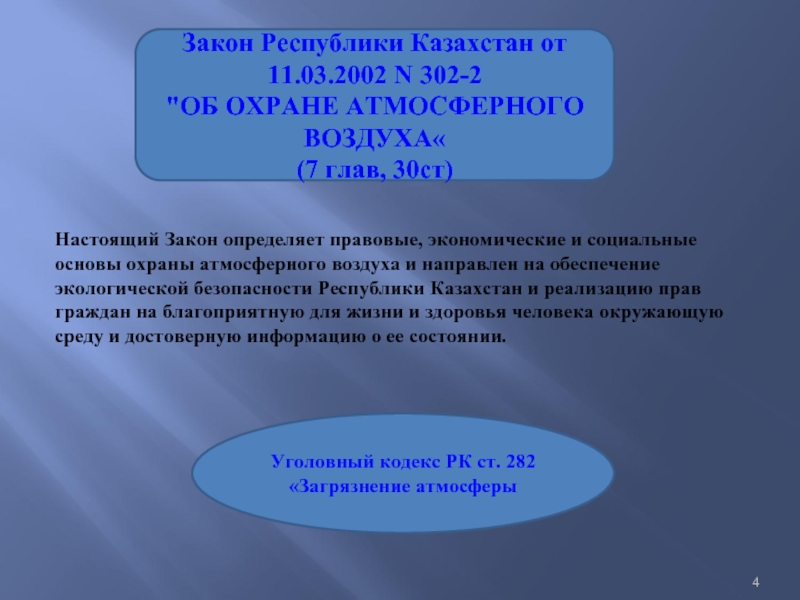 Реферат: Правовая охрана атмосферного воздуха