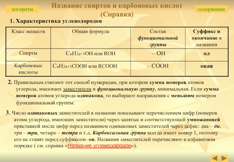 При составлении названий спиртов необходимо. Алгоритм составления названий спиртов. Карбоновые кислоты суффикс в названии. Карбоновые кислоты суффикс.