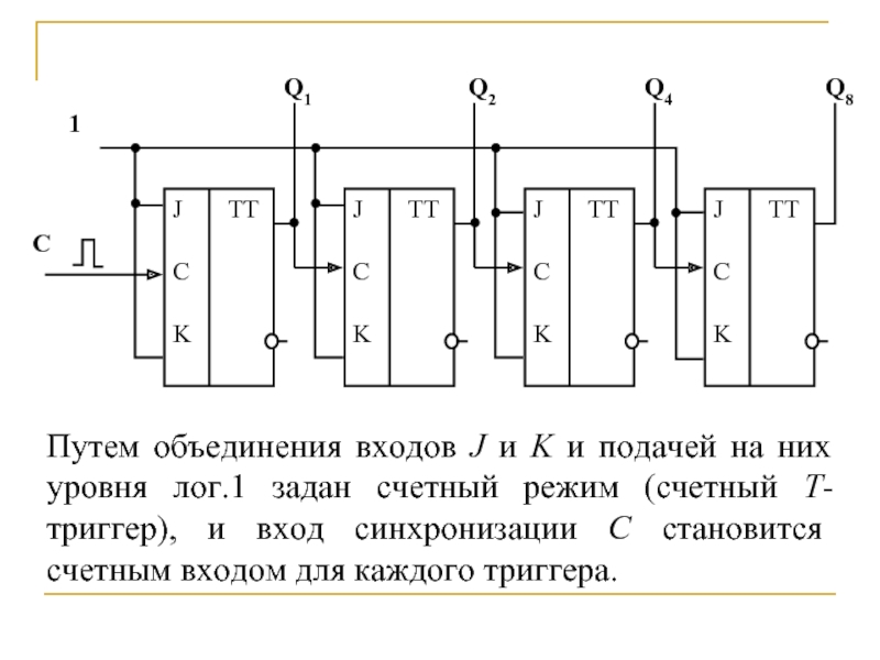 Триггер со счетным входом схема