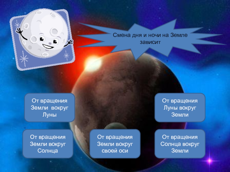 Смена дня и ночи окружающий мир 2 класс презентация