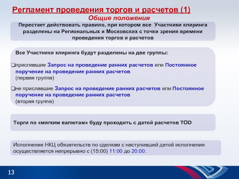 Регламент проведения тендеров. Задание на проведение тендера. Задание на проведение торгов.