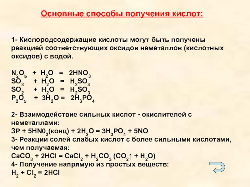 Способы получения кислот