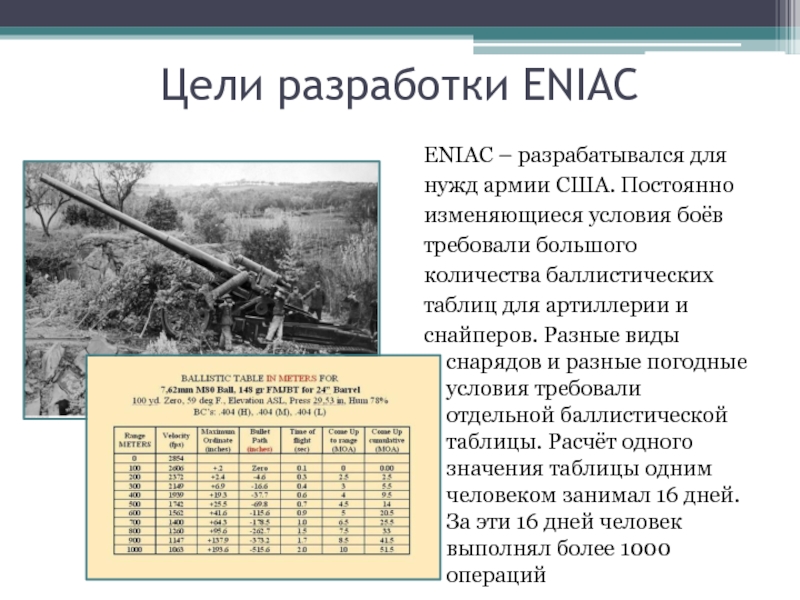 Доклад: ENIAC